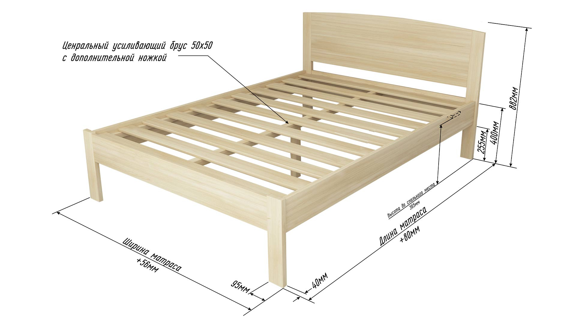 Окпд 2 кровать деревянная с матрасом