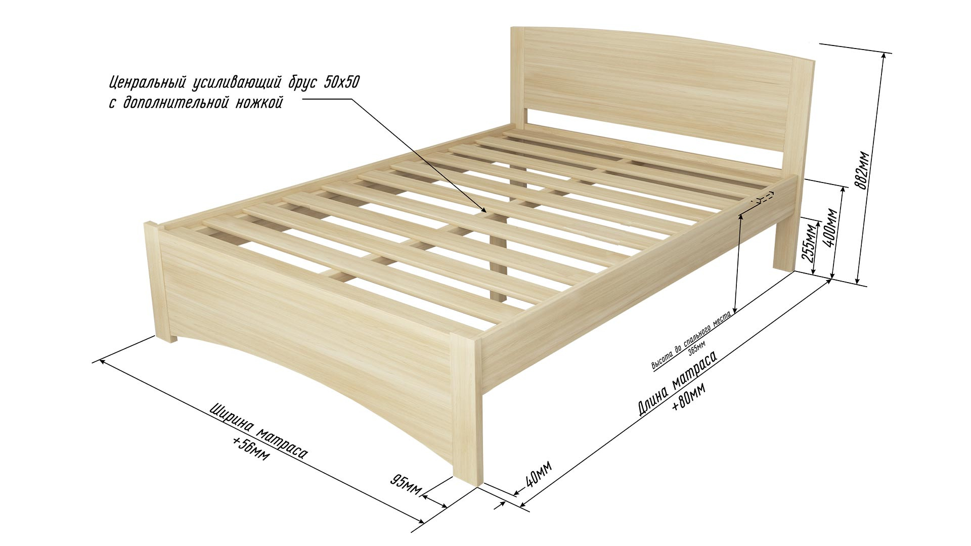 Срок службы деревянной кровати