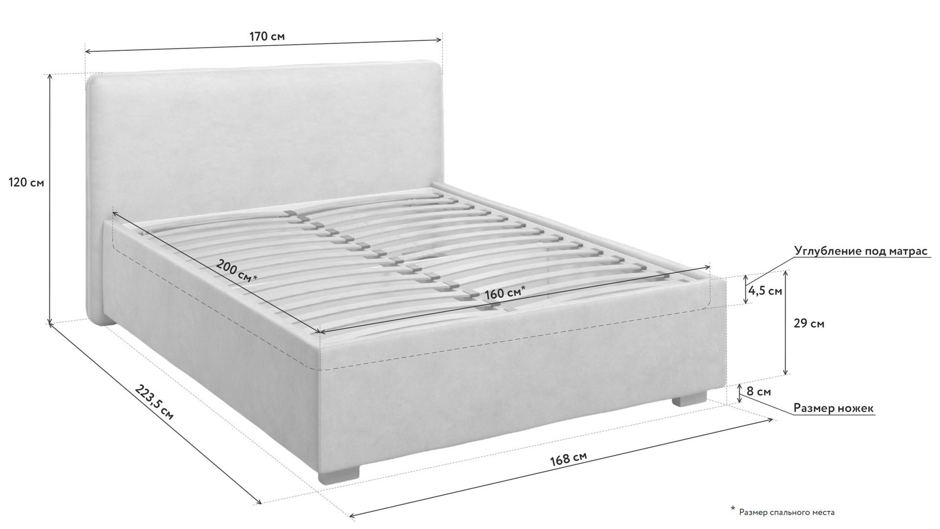 размеры кроватей таблица стандарт