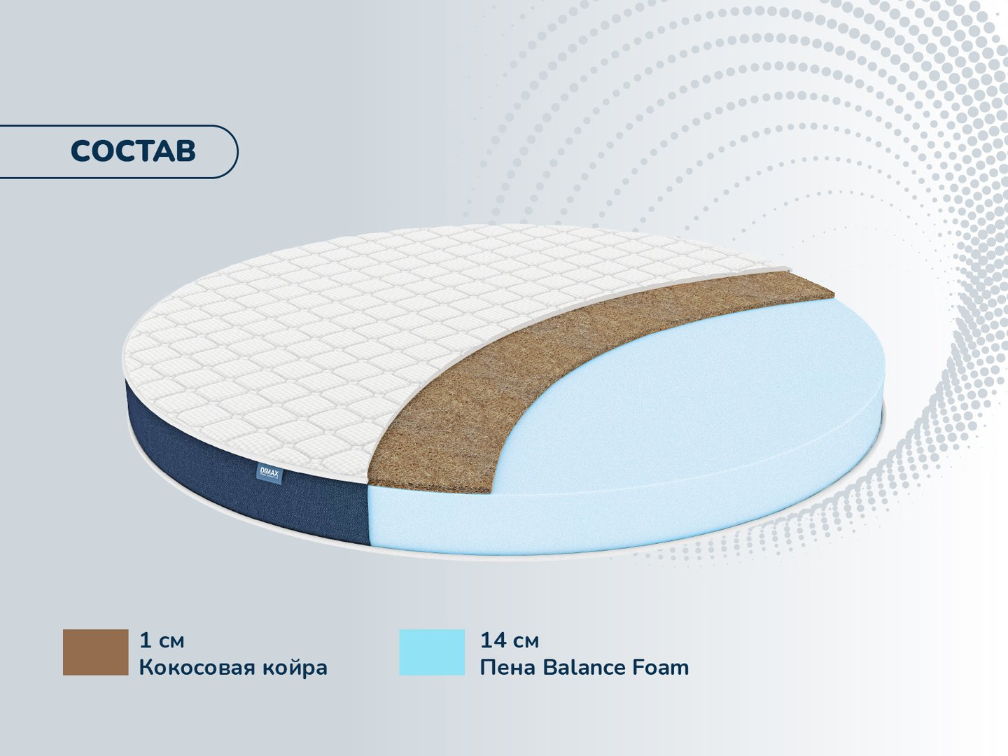 Матрас кокос 200х200