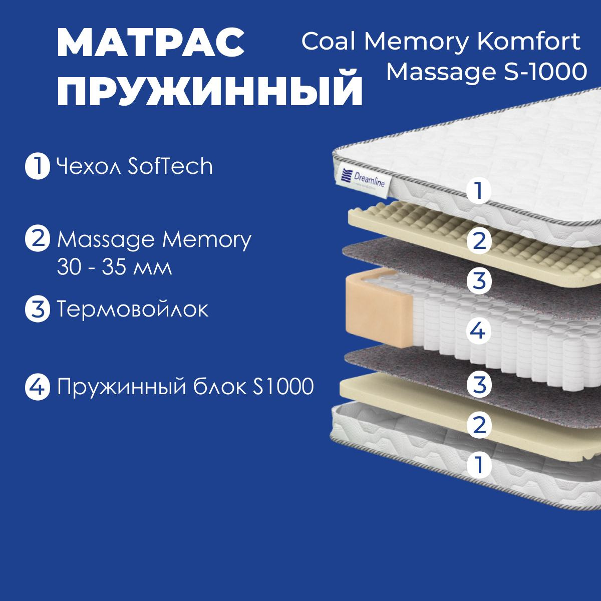 Матрас dreamline komfort massage s1000