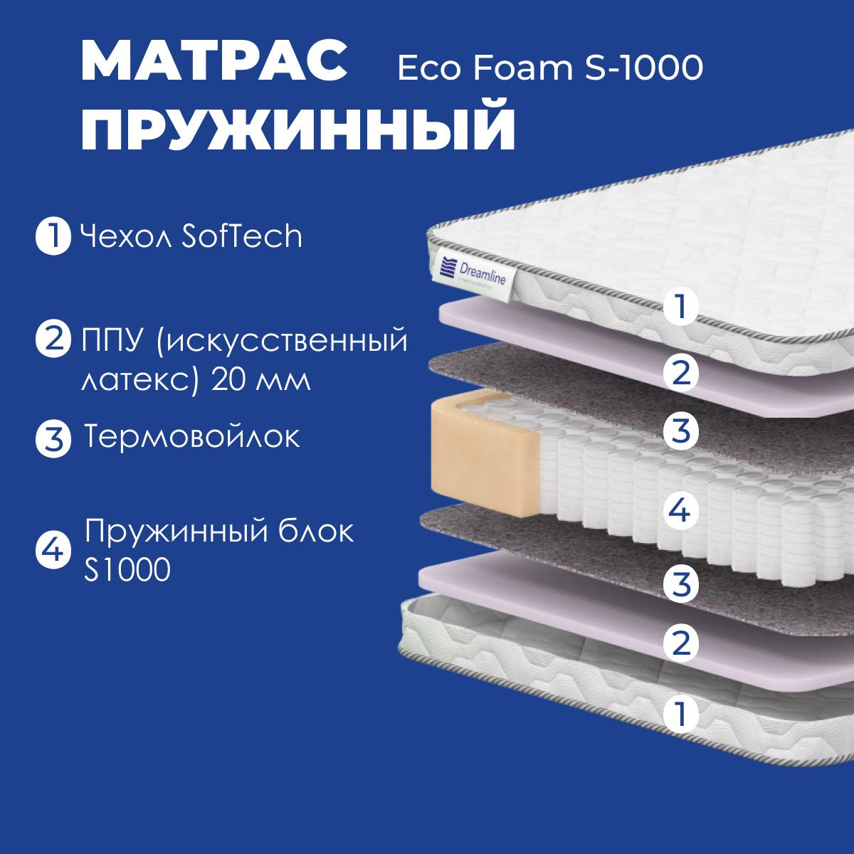 Матрас dreamline eco foam s1000