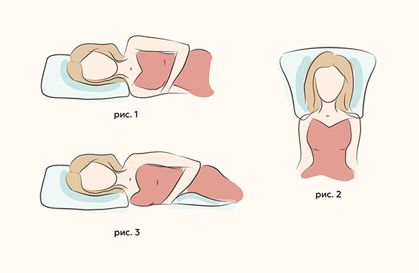 Степень поддержки подушек классификация. Как правильно подобрать ортопедическую подушку. Как должна располагаться голова на подушке.